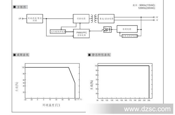 QQ截图20130617105537