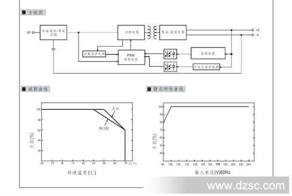 QQ截图20130523154713