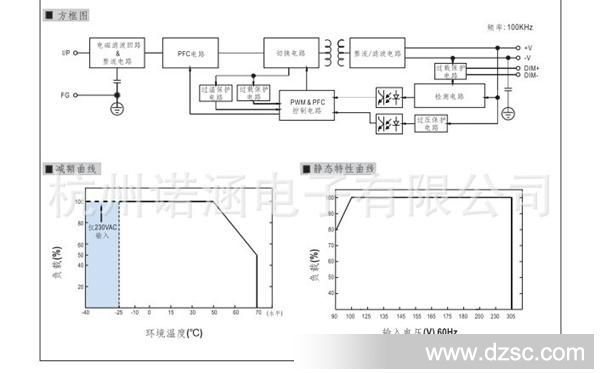 QQ截图20130628093547