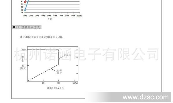 QQ截图20130628093631