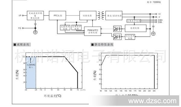 QQ截图20130628143243