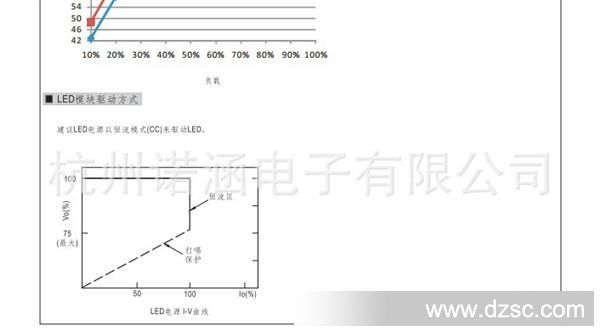 QQ截图20130626090002