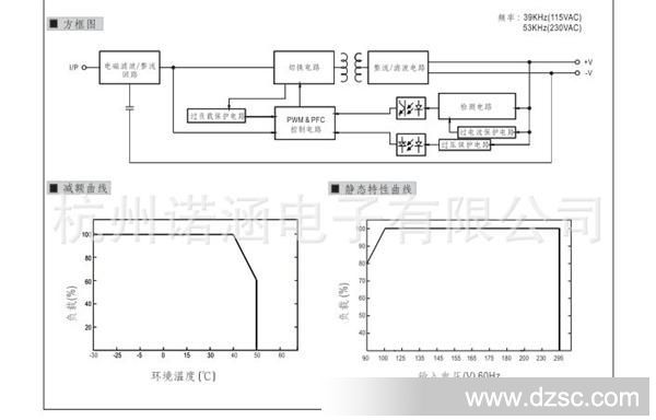 QQ截图20130625172149