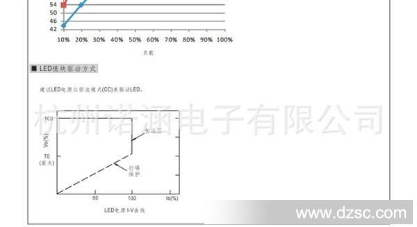 QQ截图20130625172219