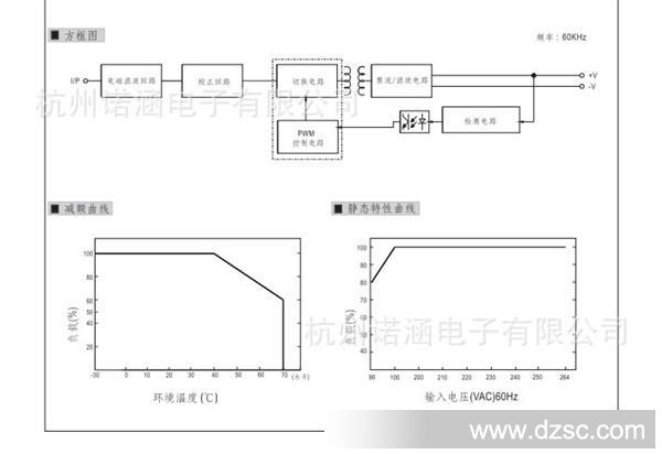 QQ截图20130517112442