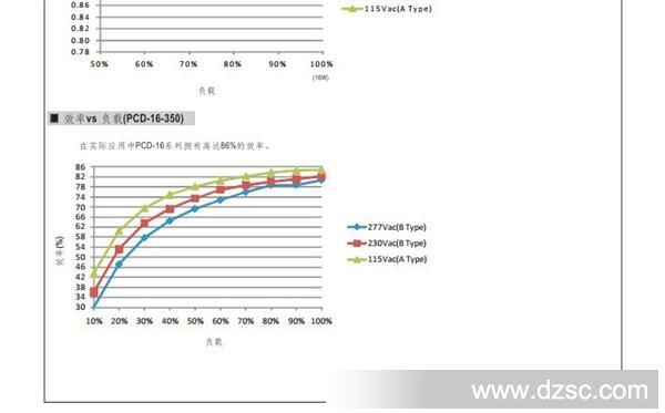 QQ截图20130604152040