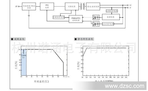 QQ截图20130619171036