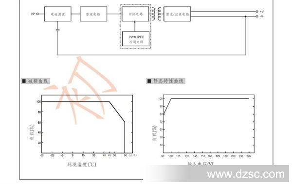 QQ截图20130618095423