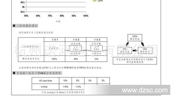 QQ截图20130618100847