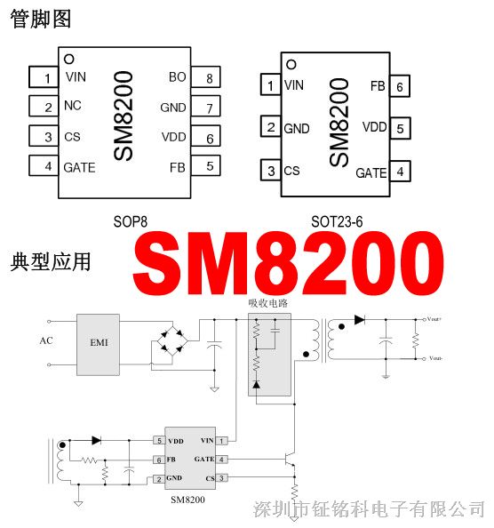 供应满足六级能效标准超低待机功耗芯片SM8200