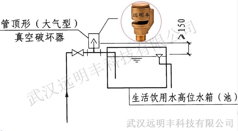 武汉真空破坏器