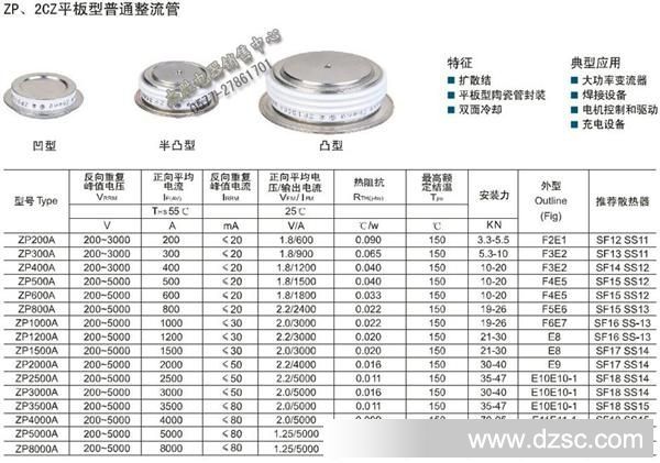 ZP平板型普通整流管-01.jpg