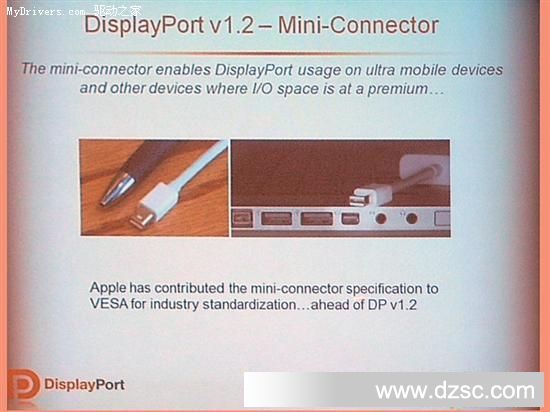 Mini DisplayPort接口规范正式颁布