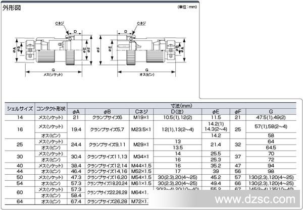 *水大型メタル(NWPC) ストレートコネクタ:関連画像