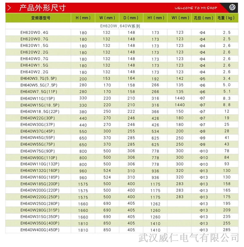 5.5KW西林变频器EH640A5.5G/7.5P湖北武汉现货，质保18个月