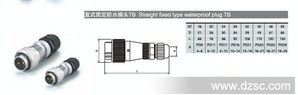 宇联供应直式固定防水插头