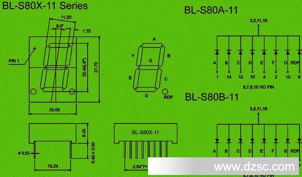 large 7 segment display Package diagram