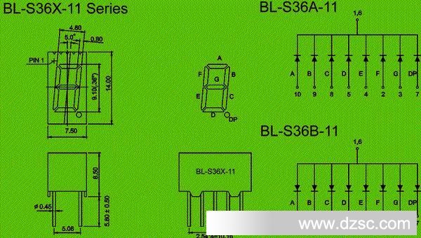 seven segment led | LED Display Package diagram
