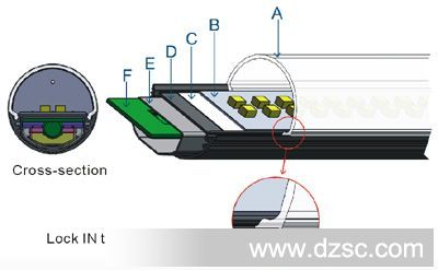 T8 LED 结构图