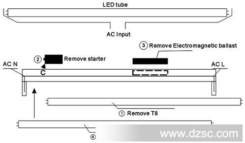 T8 LED 安装图