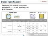 LED现货、三星LED、Samsung-LED、LED燈珠、SAMSUNG燈珠