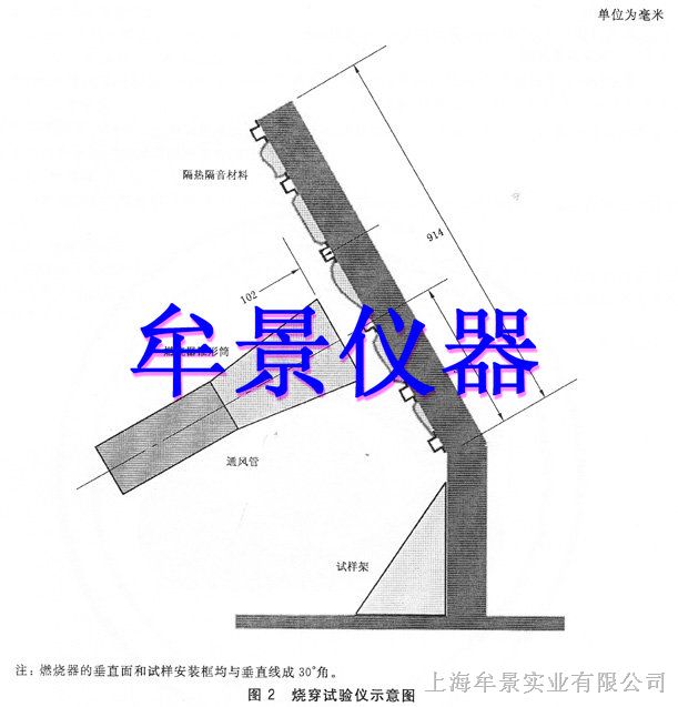 供应MU3227隔热隔音材料耐烧穿试验机