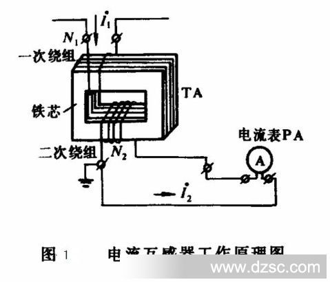 互感器的工作原理 - 醉请风 - 岁月无痕的博客