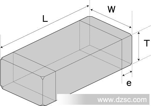 External Dimensions