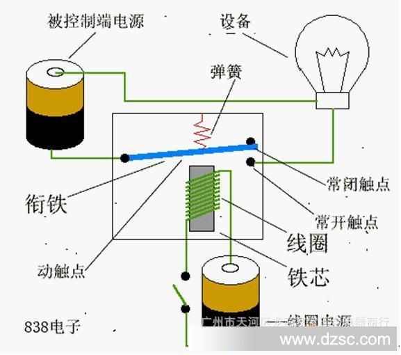 欧母龙my4njac220v中间继电器