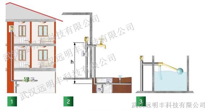 真空破坏阀安装