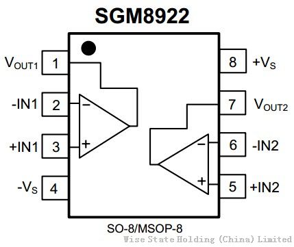 供应高运算放大器SGM8922