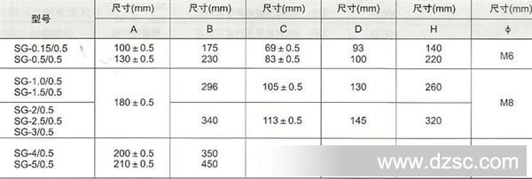 SG系列开启式变压器外形尺寸