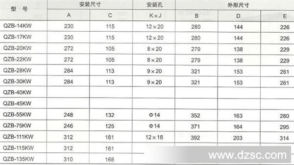 QZB系列自耦变压器的外型及安装尺寸