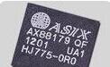 USB3.0转千M网卡芯片(ASIX)AX88179