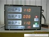 LED智能电子生产管理看板