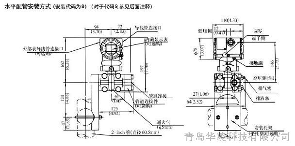 EJA430A压力变送器