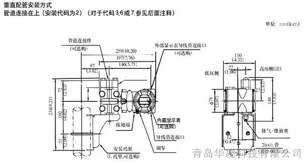 EJA430A压力变送器