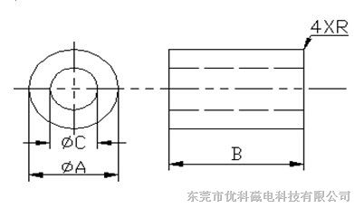 铁氧体磁环规格模拟图