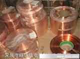 单导铜箔和双导铜箔的导电性比较强 而且电磁屏蔽**