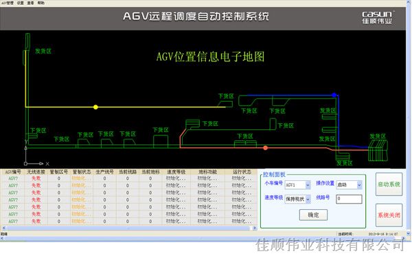 AGV小车管制系统