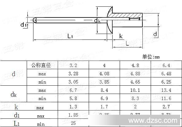 圆头封闭型抽芯铆钉 国际标准ISO15973-2000  - 0