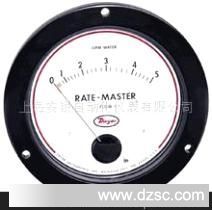 Rate-Master表盘式流量计