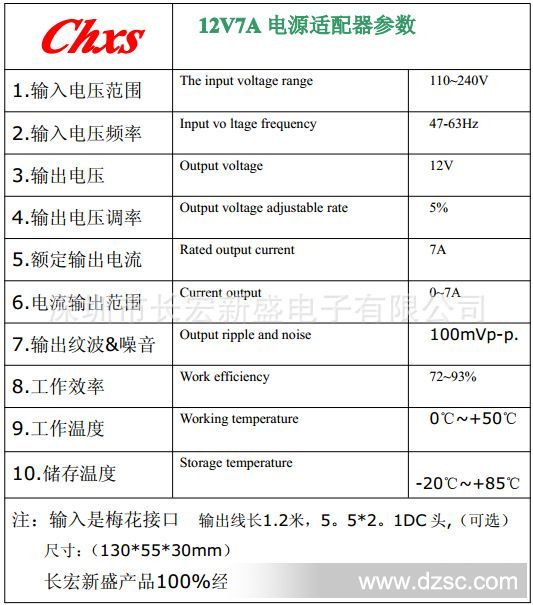 12V7A