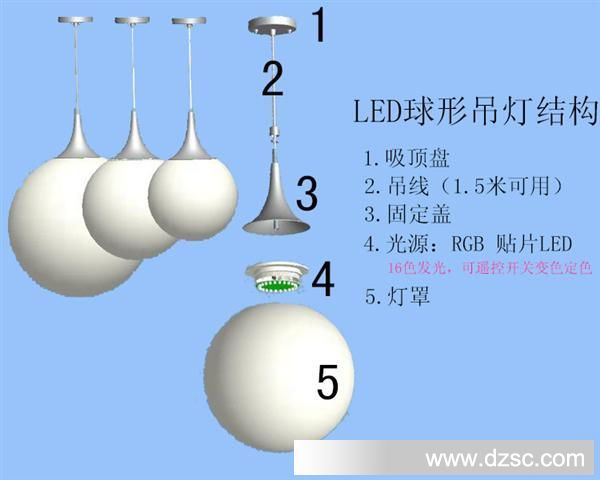 LED*灯结构