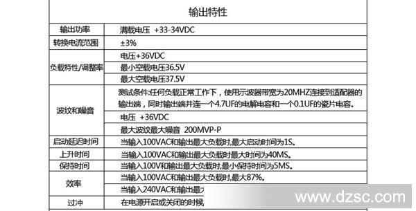 表格_02