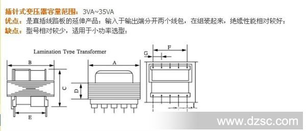 插针式变压器说明
