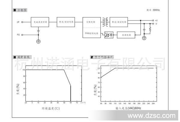 QQ截图20130829092107