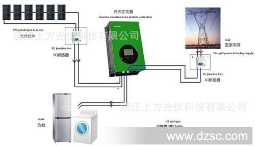 3000W高频单相离网纯正弦波挂壁式不带蓄电池充电太阳能逆变器