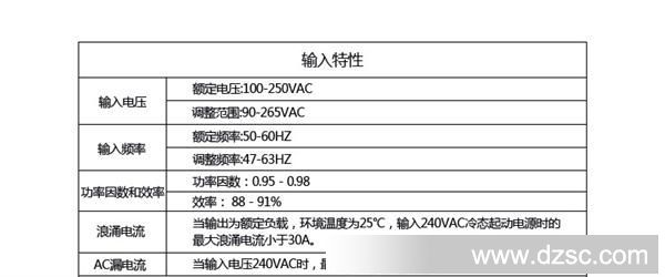 表格_01