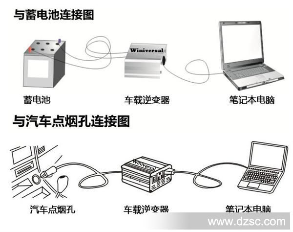 con连接图